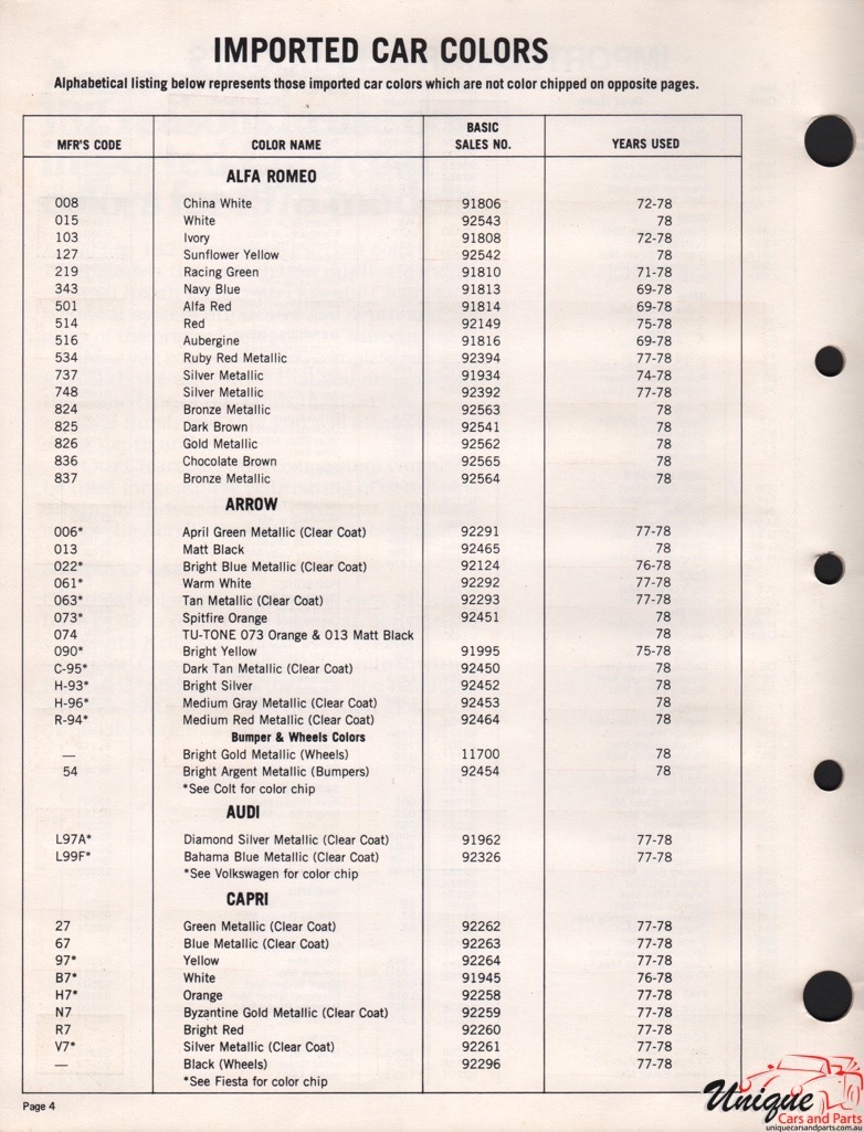 1978 Chrysler Paint Charts Import Acme 3